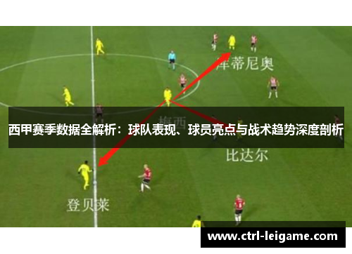 西甲赛季数据全解析：球队表现、球员亮点与战术趋势深度剖析