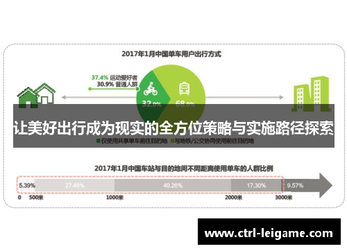 让美好出行成为现实的全方位策略与实施路径探索