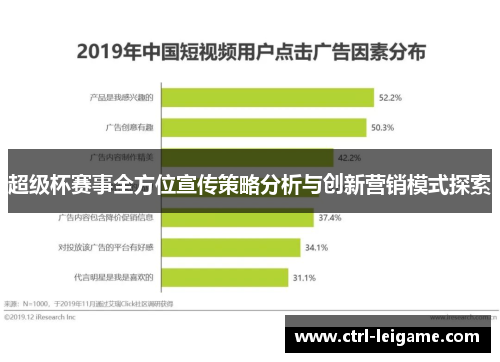 超级杯赛事全方位宣传策略分析与创新营销模式探索