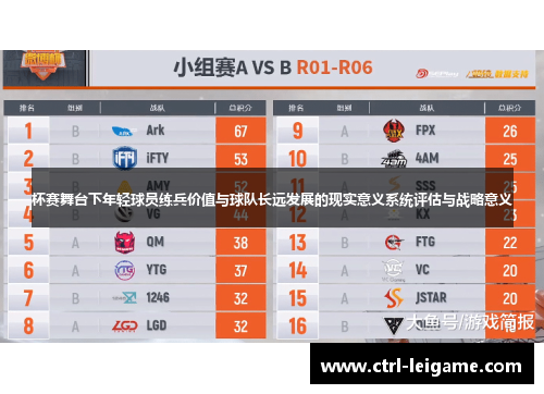 杯赛舞台下年轻球员练兵价值与球队长远发展的现实意义系统评估与战略意义