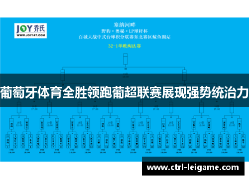葡萄牙体育全胜领跑葡超联赛展现强势统治力