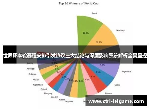 世界杯本轮赛程安排引发热议三大结论与深层影响系统解析全景呈现