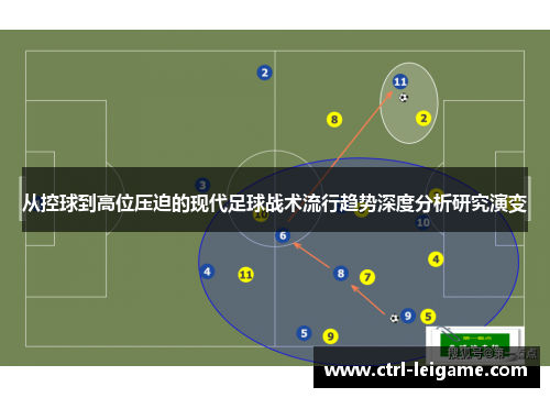 从控球到高位压迫的现代足球战术流行趋势深度分析研究演变