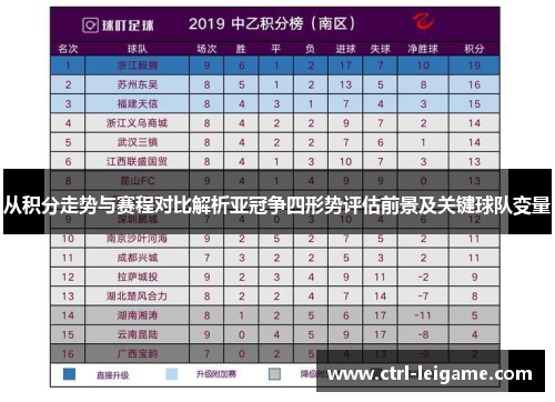 从积分走势与赛程对比解析亚冠争四形势评估前景及关键球队变量