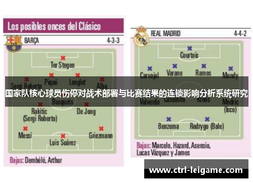 国家队核心球员伤停对战术部署与比赛结果的连锁影响分析系统研究