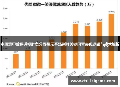本周意甲数据透视胜负分野揭示赛场制胜关键因素表现逻辑与战术解析