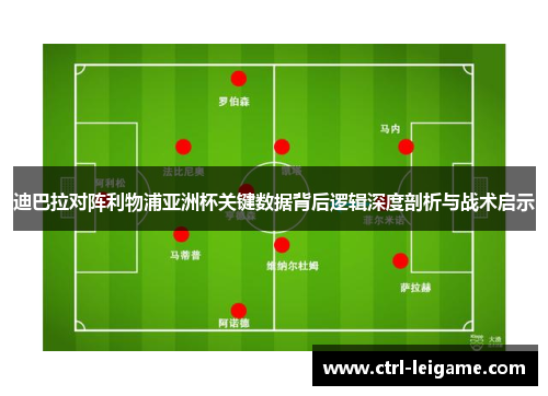 迪巴拉对阵利物浦亚洲杯关键数据背后逻辑深度剖析与战术启示 迪巴拉对阵利物浦亚洲杯关键数据背后逻辑深度剖析与战术启示